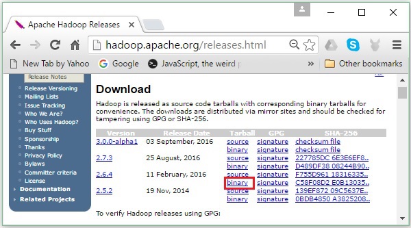 Hadoop发布