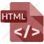 HTML 画布